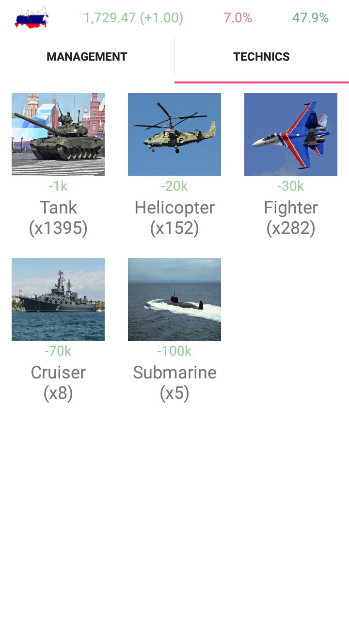 Simulator of Russia