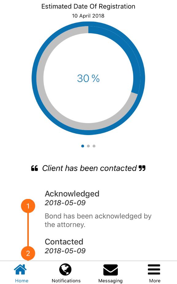 BondTracker