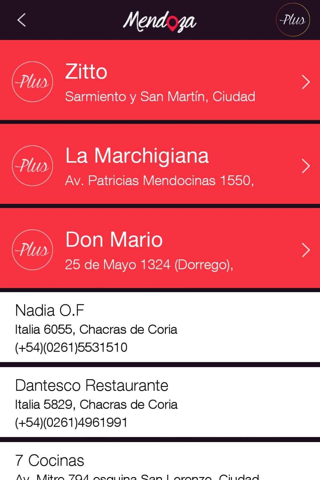 Mendoza