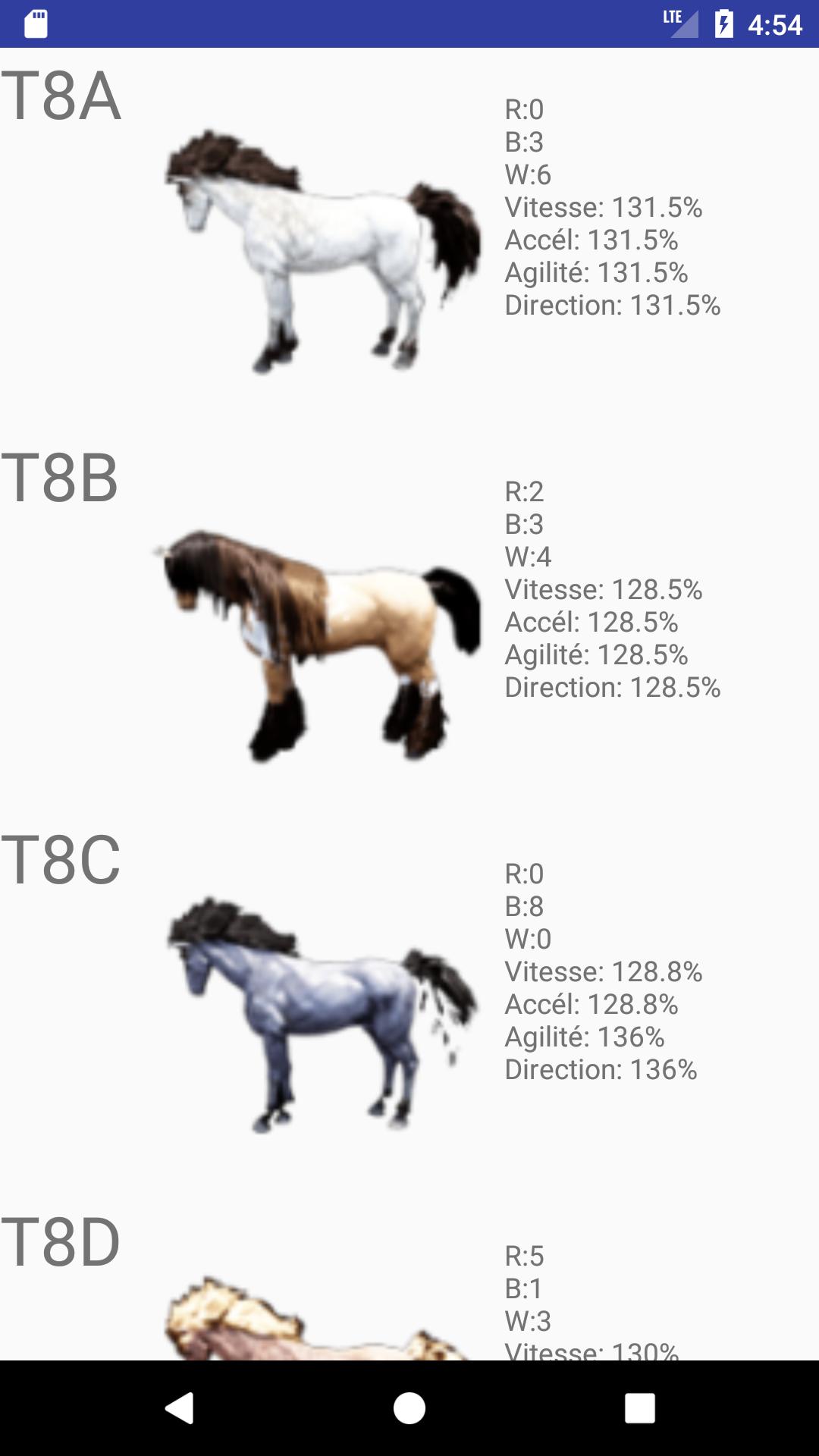 BDO Guide FR