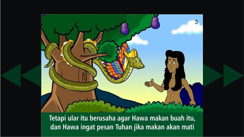 Adam dan Hawa