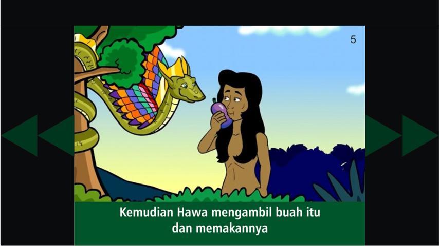 Adam dan Hawa