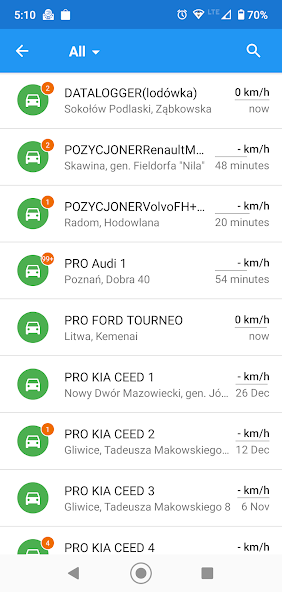 Keratronik Logistic