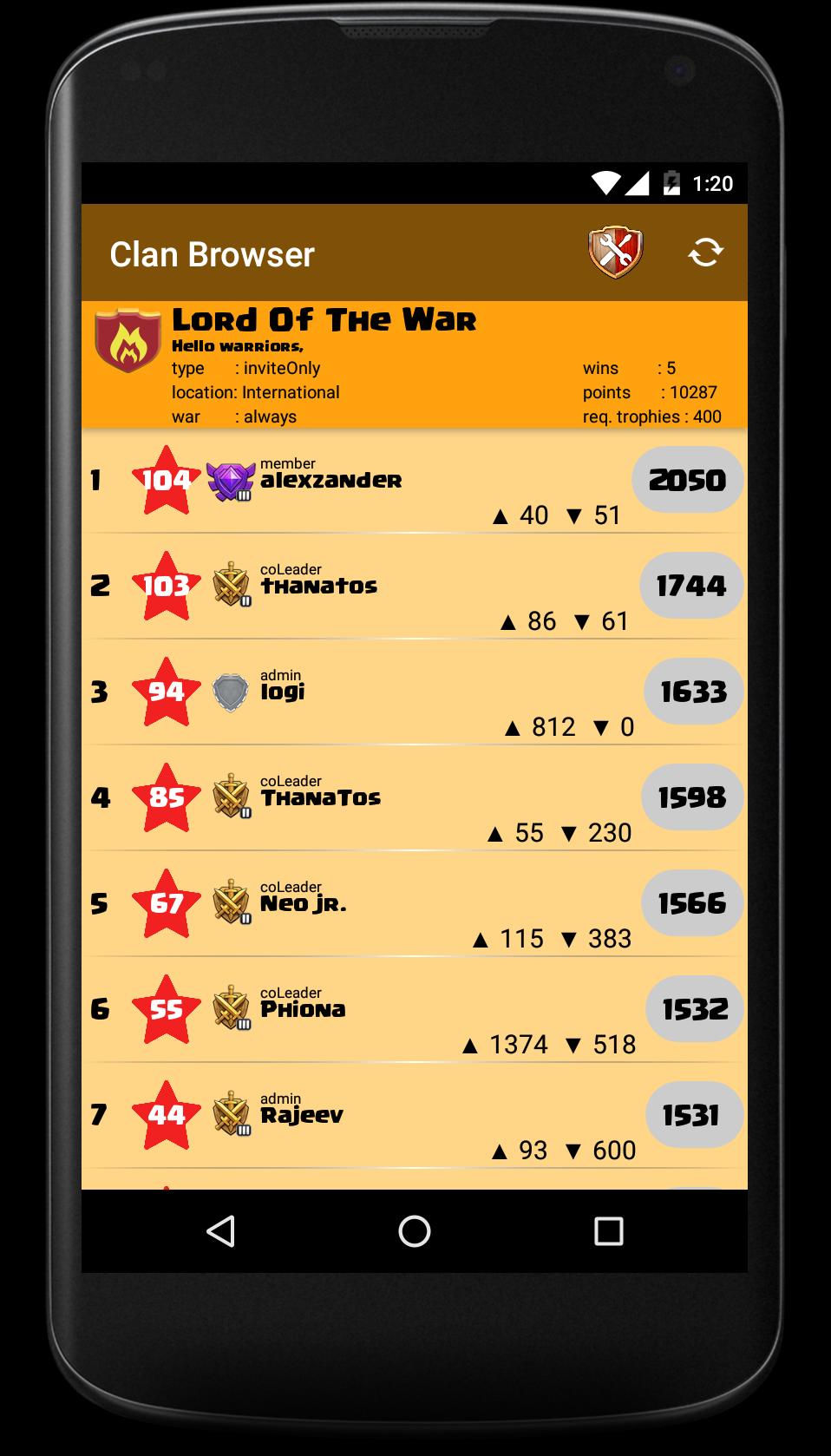 Clan Browser