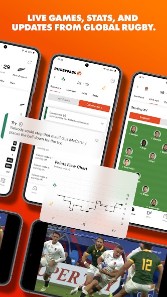 RugbyPass