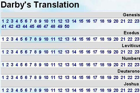 Bible Darby Translation