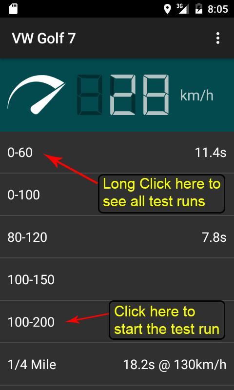 DynoMeter