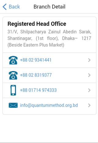 Contact Quantum