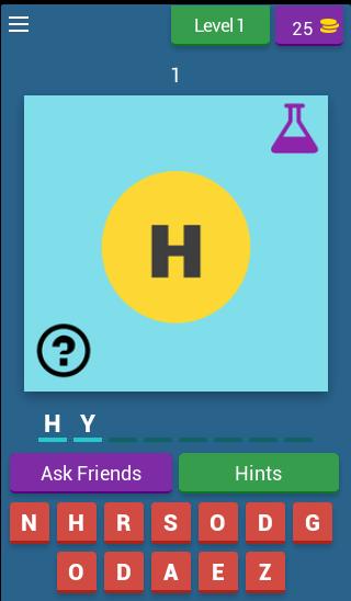 Name the Chemical Element