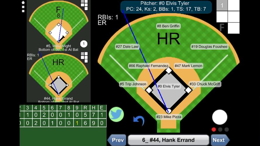 Baseball ScoreBook - Lite