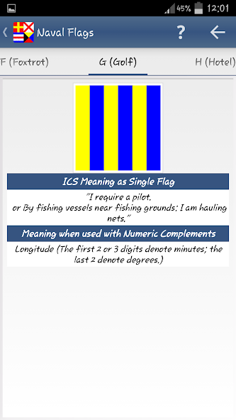 Nautical Flags