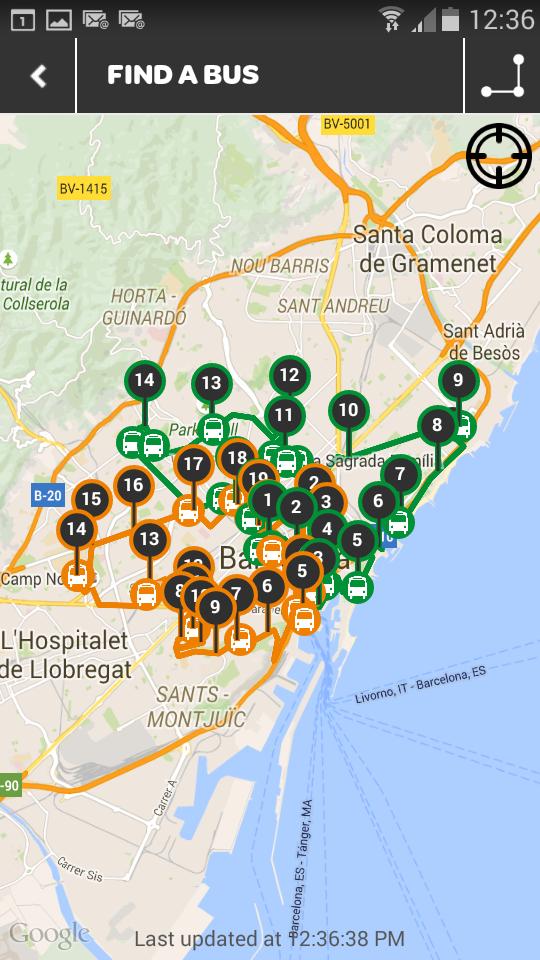 Barcelona City Tour