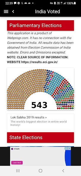 India Votes