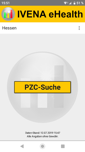 IVENA eHealth PZC