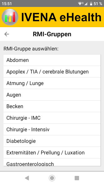 IVENA eHealth PZC