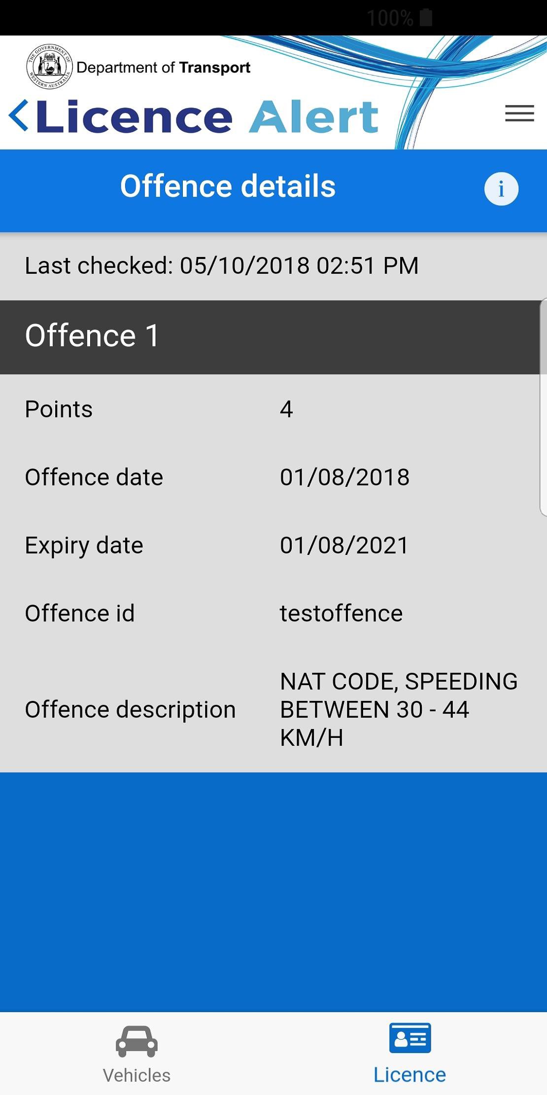 Licence Alert