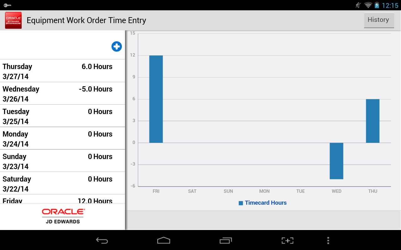 Work Order Time - JDE E1