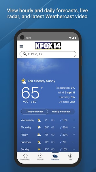 KFOX
