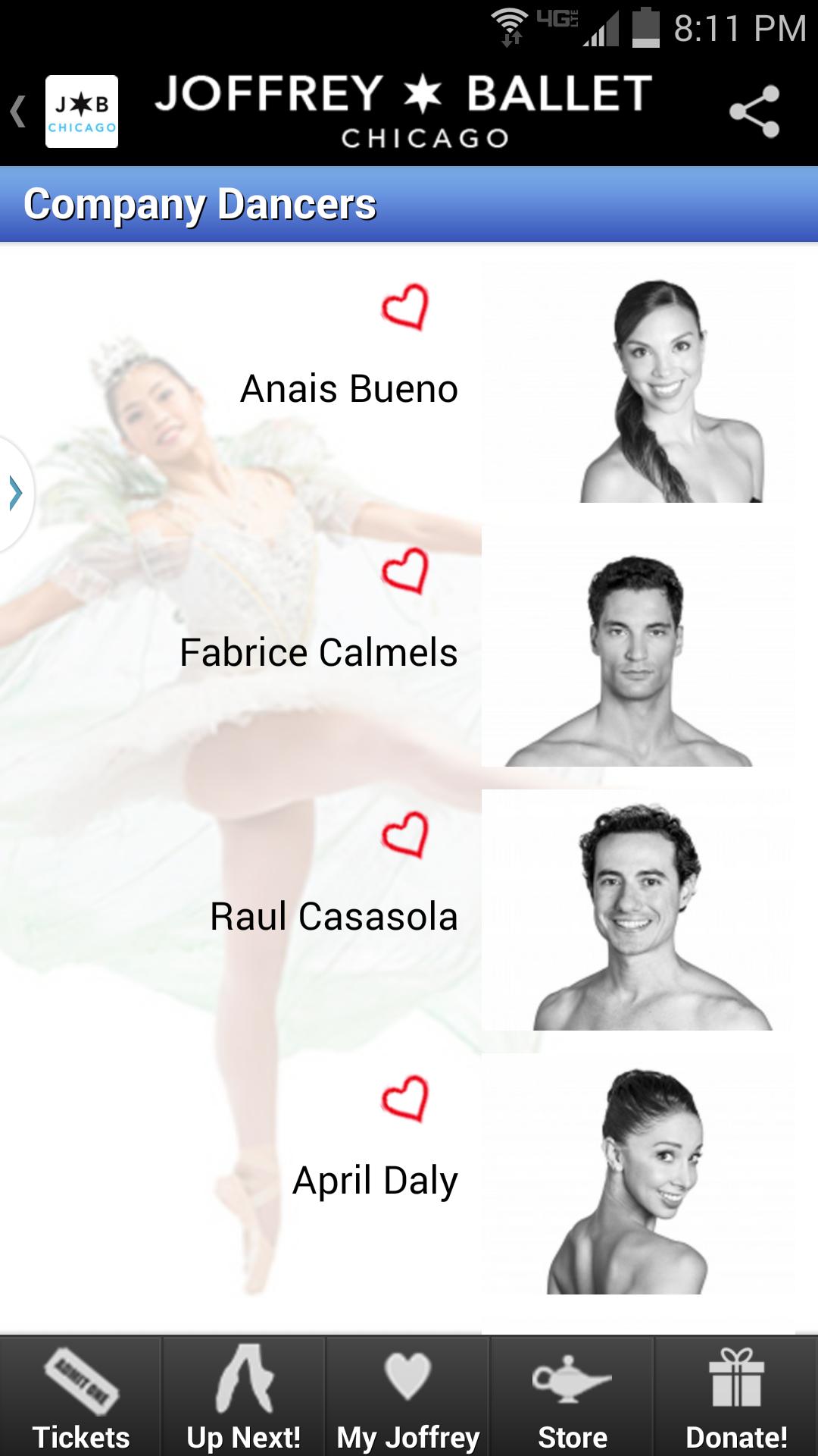 The Joffrey Ballet