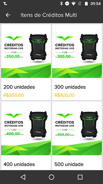 Chip Multi