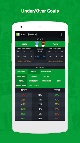 Football Prediction