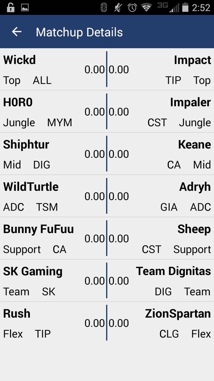FantasyLOL