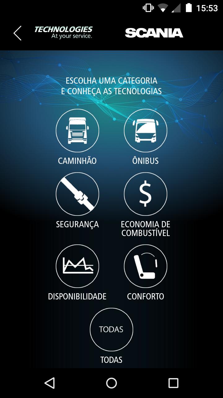 Scania Technologies