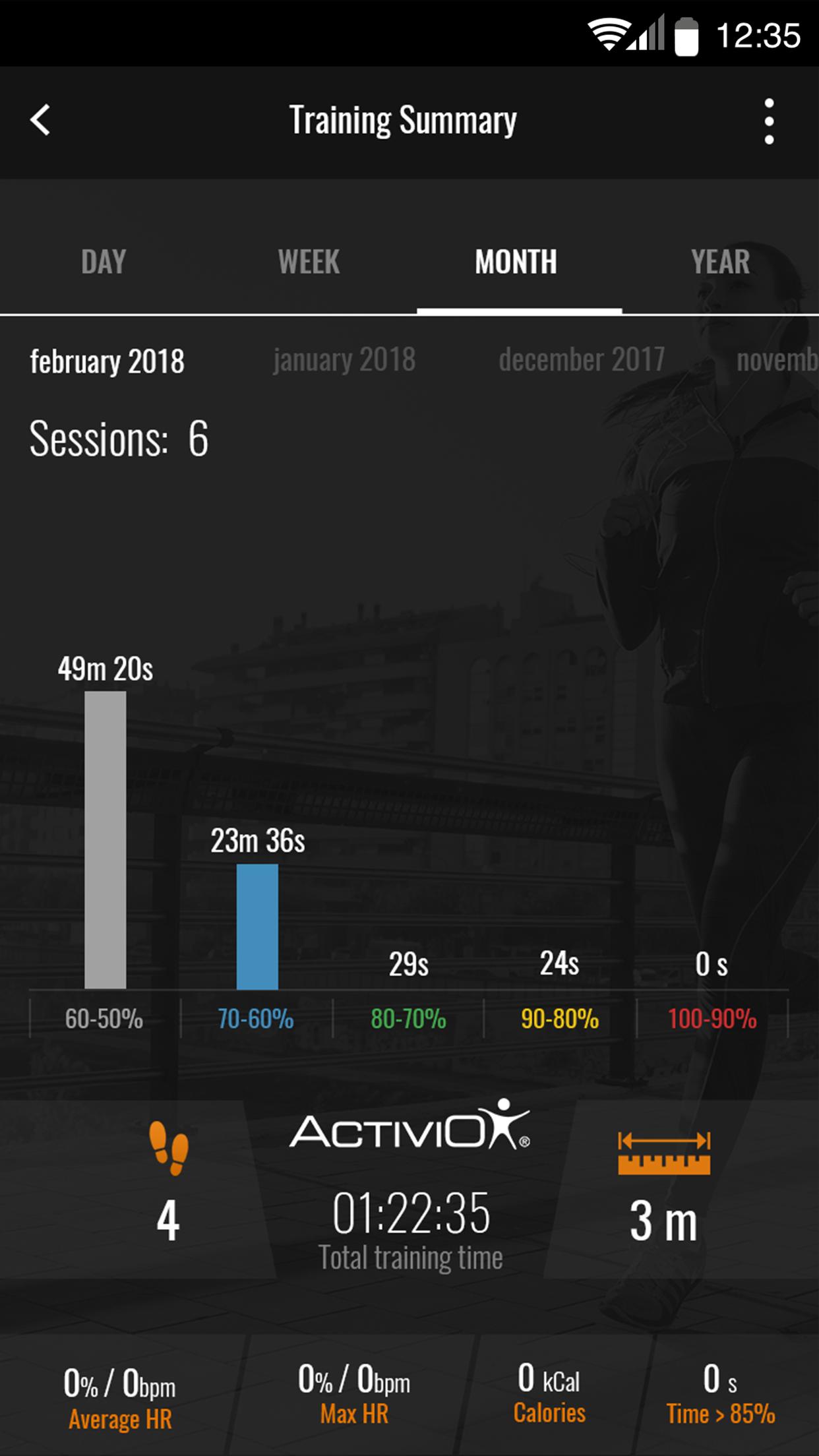 Activio