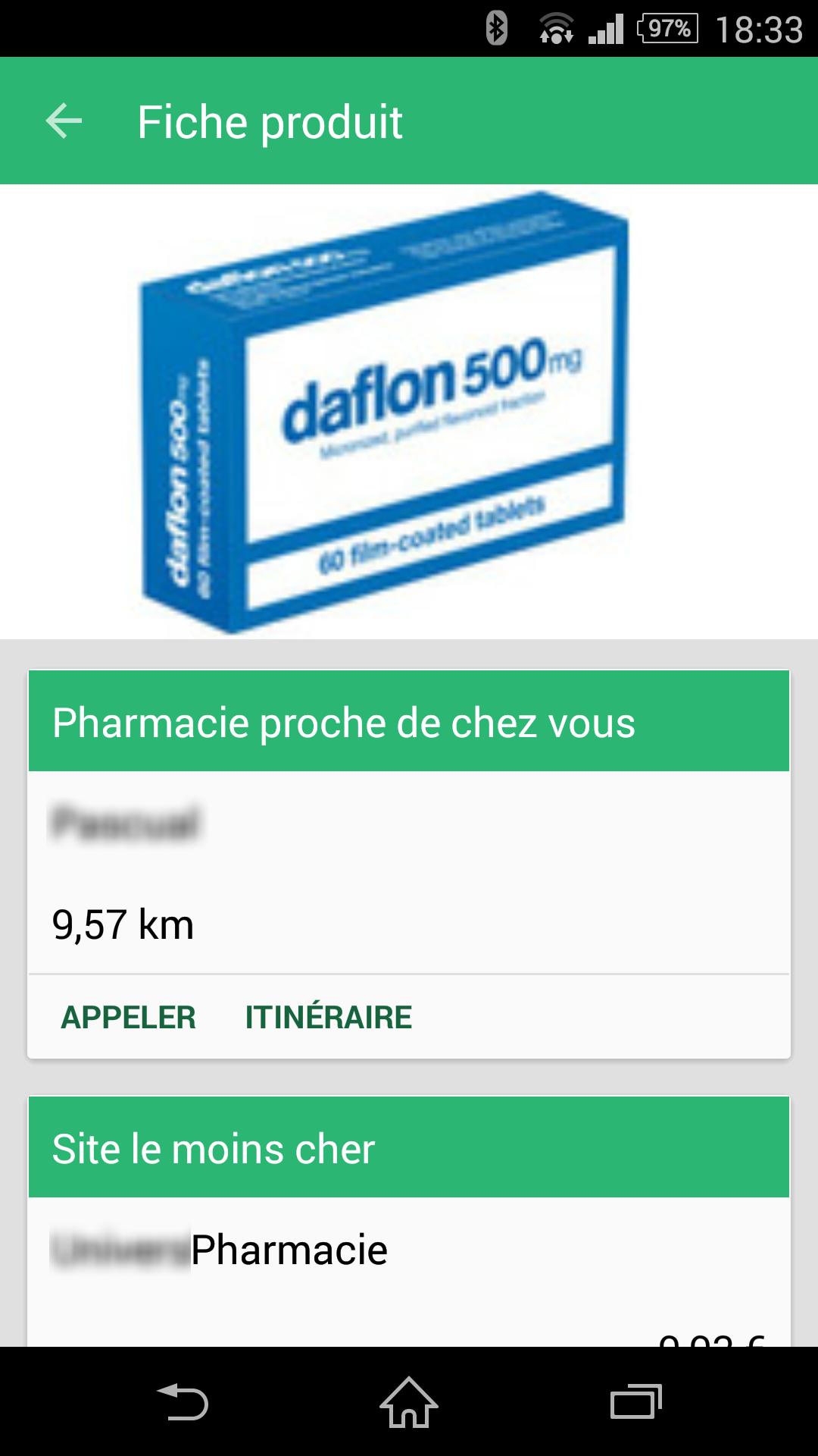 Unooc Pharmacies