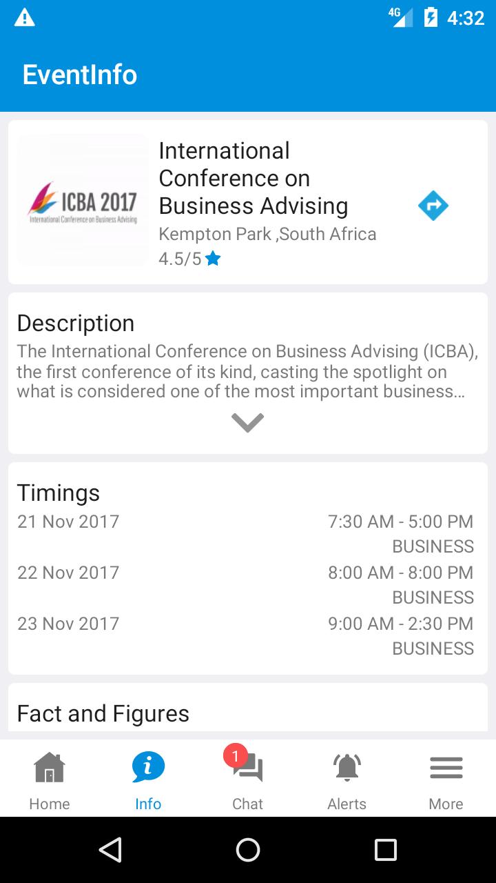 ICBA