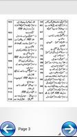 Imam Hussain Aur Waqia Karbala