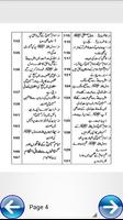 Imam Hussain Aur Waqia Karbala