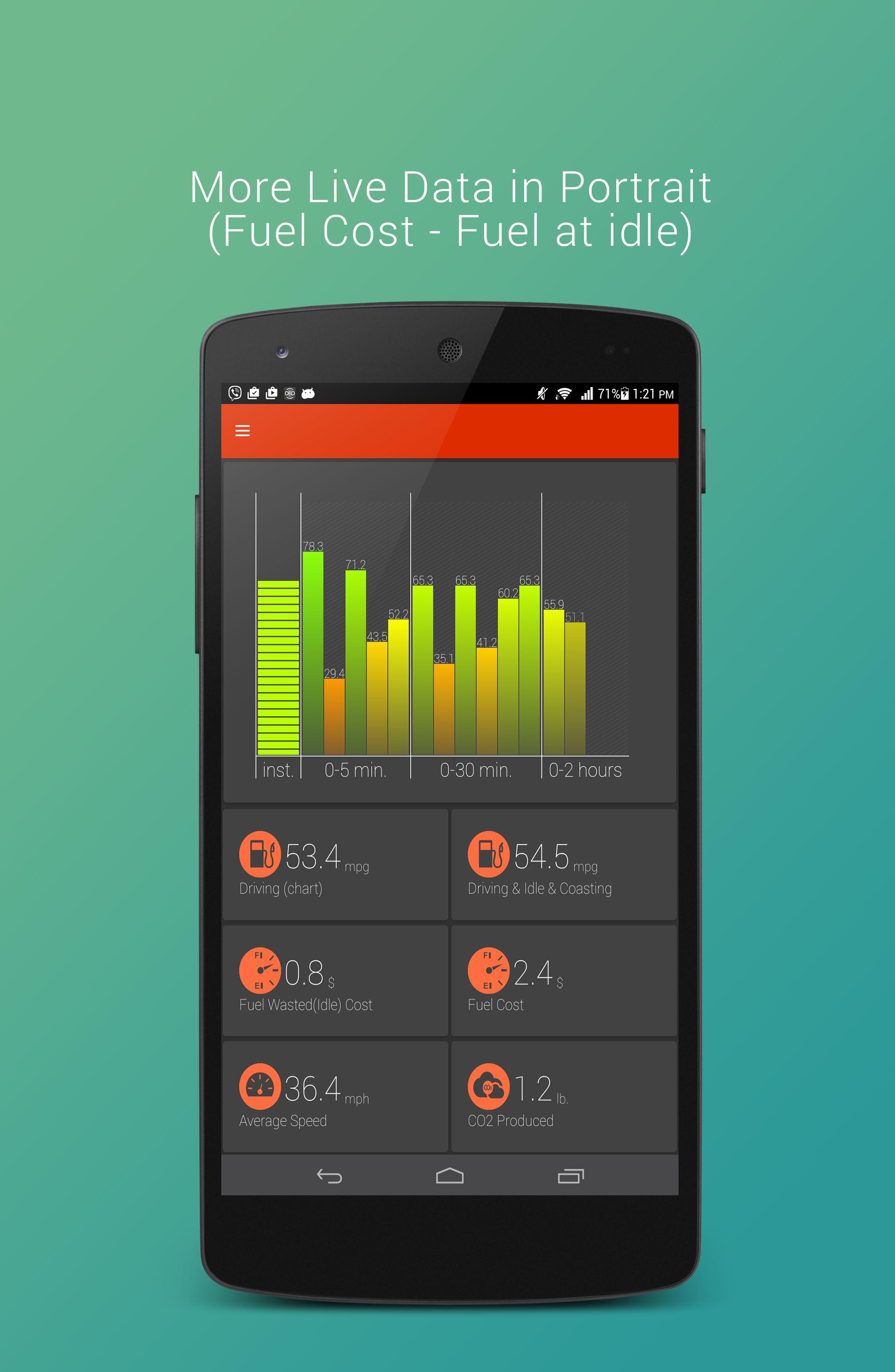 Fuel Economy for Torque Pro