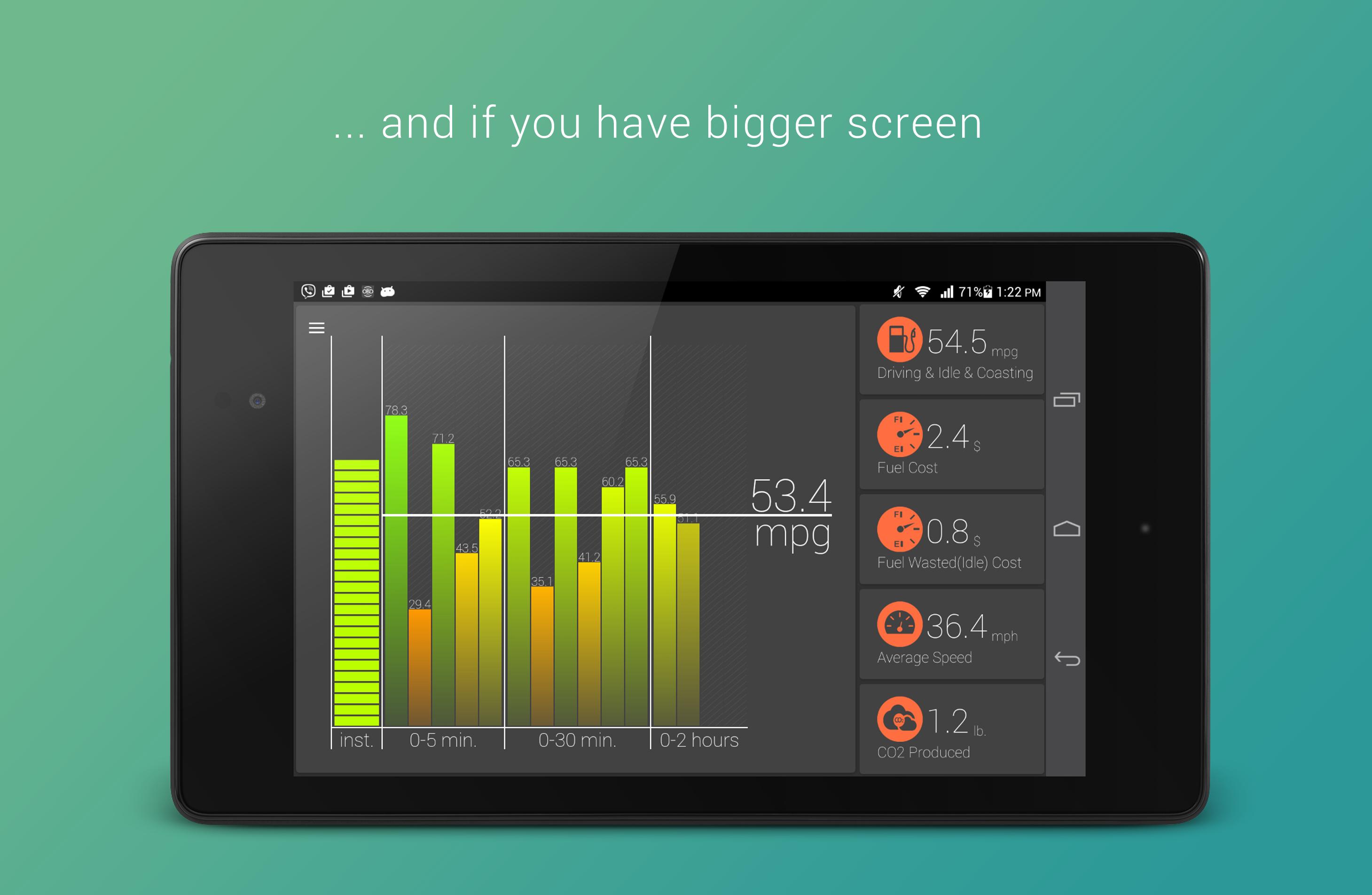 Fuel Economy for Torque Pro