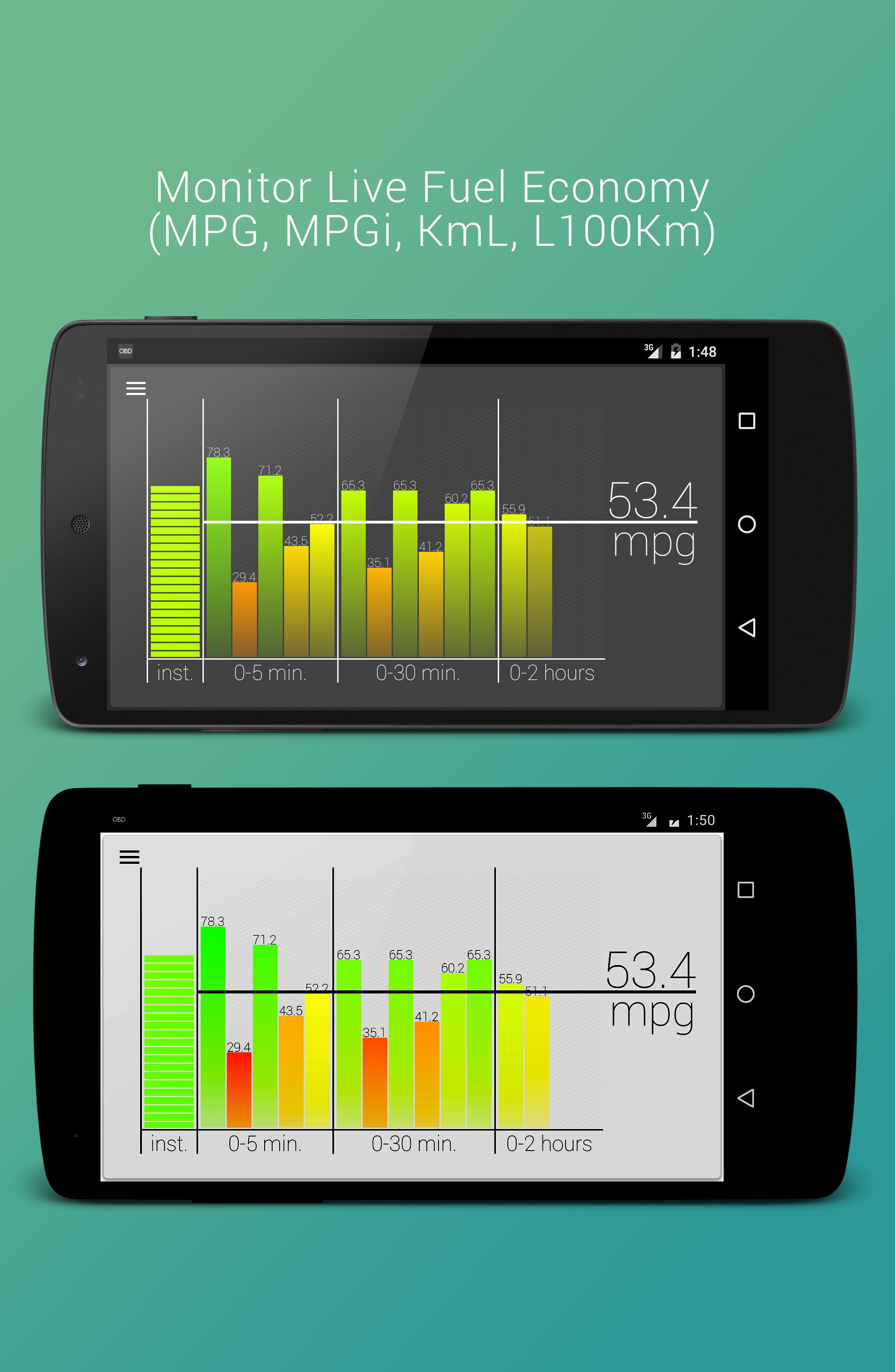 Fuel Economy for Torque Pro