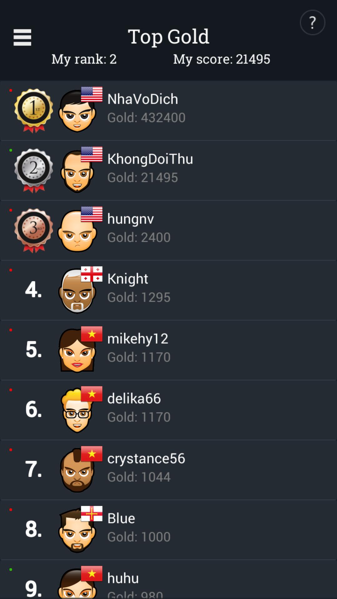 King of Board
