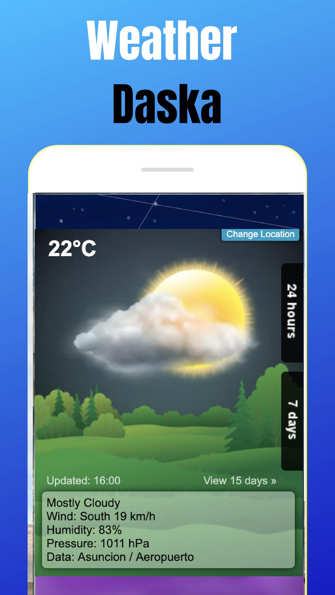 Daska Weather