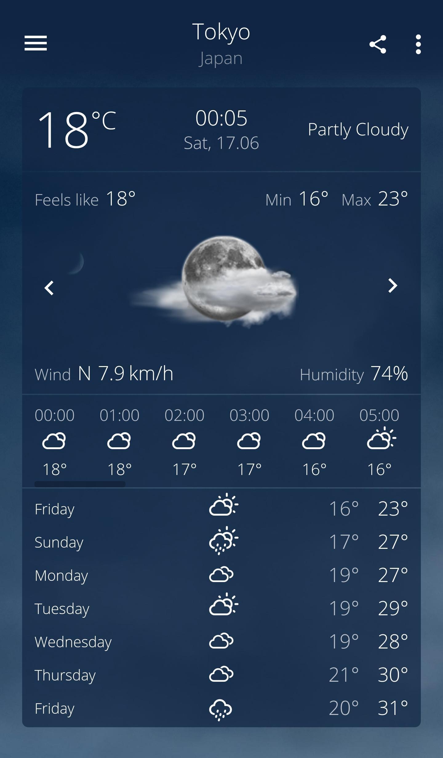 The Real Weather