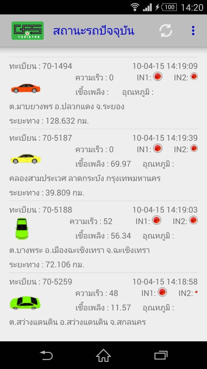 gpsthaistar