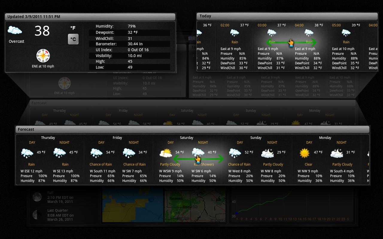 xWeather Complete