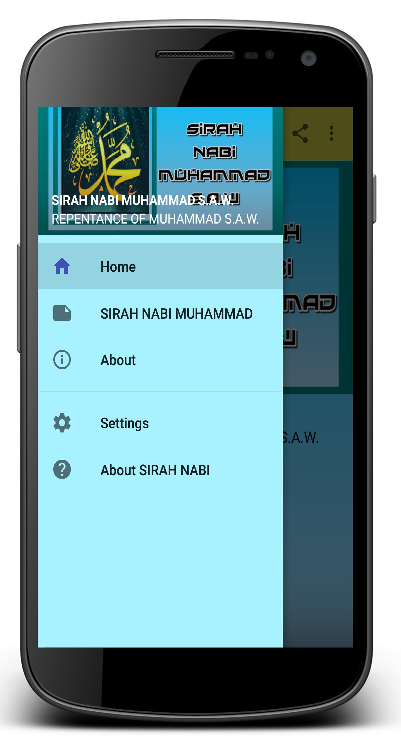 SIRAH NABI MUHAMMAD S.A.W.