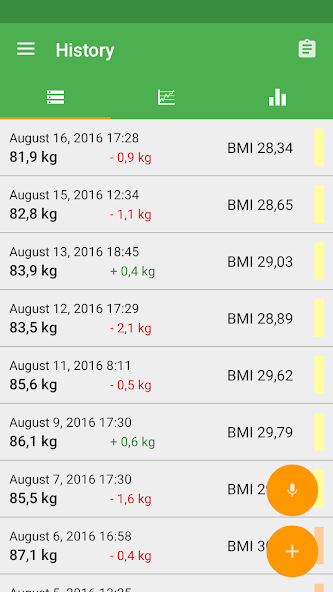 Weight Diary