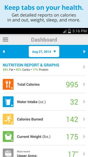 MyWellness