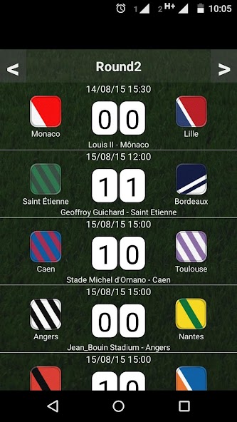 Table French League