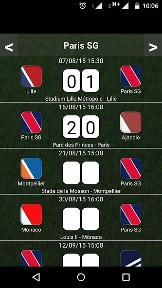 Table French League