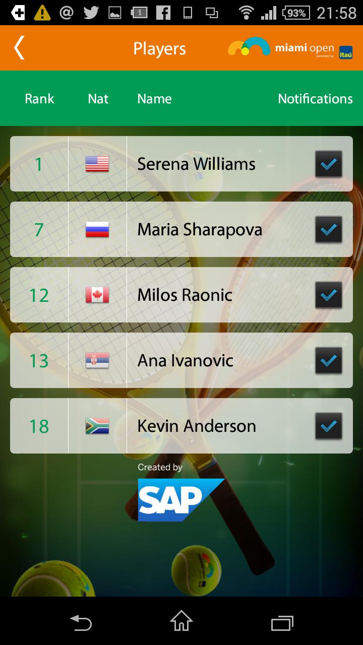 Miami Open