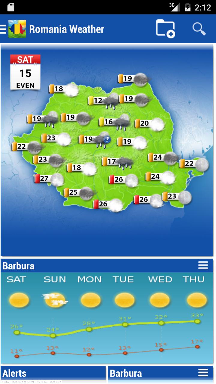 Romania Weather