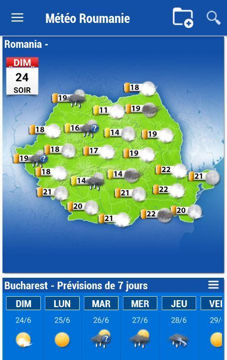 Romania Weather