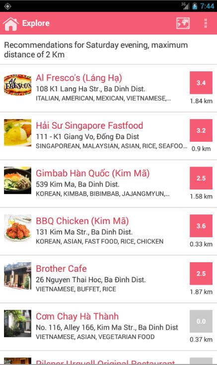 Eateries