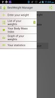 Best Weight Manager